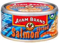 Tuna flakes in water light 185g